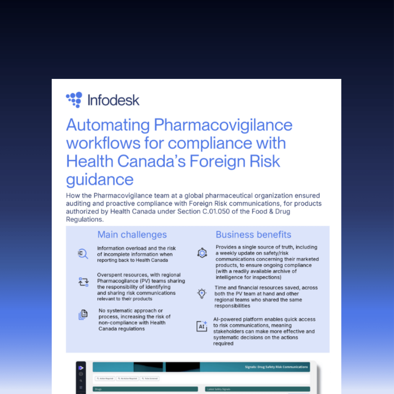 Automating Pharmacovigilance workflows for compliance with Health Canada's Foreign Risk guidance