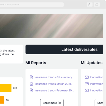 InfoDesk platform dashboard MI Reports