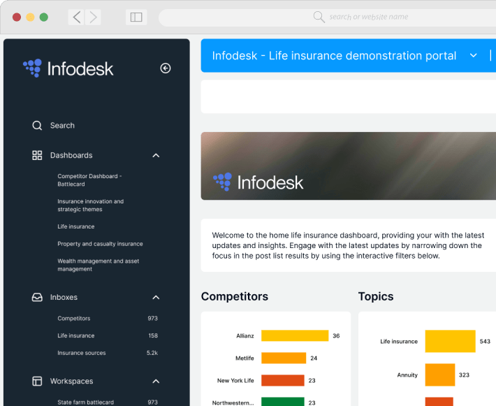 InfoDesk platform dashboard
