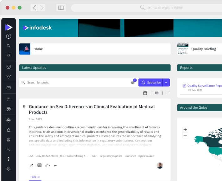 Intelligence Activation screen