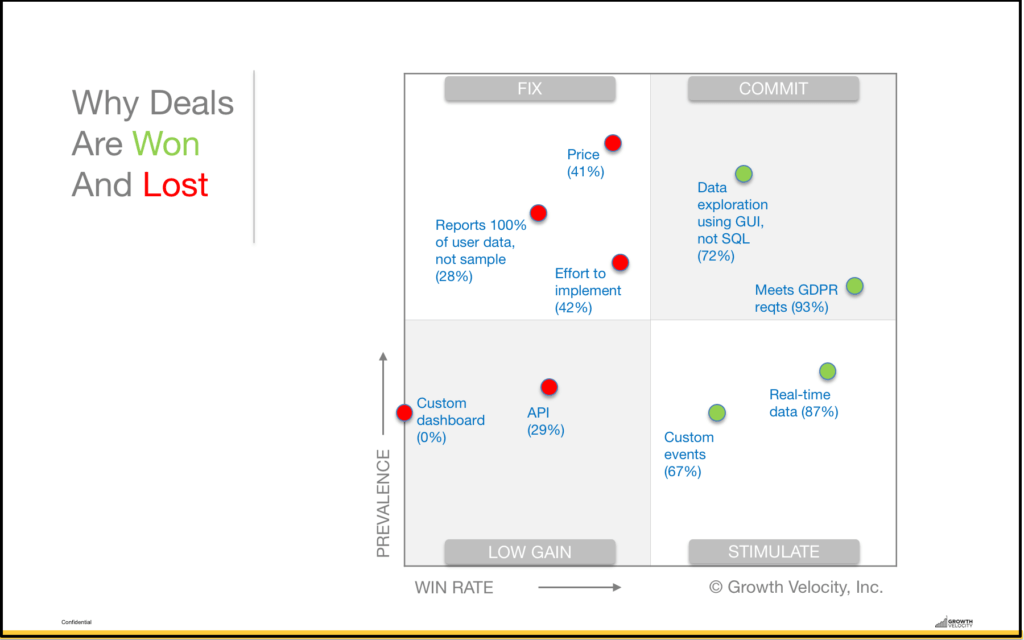 competitive-landscape
