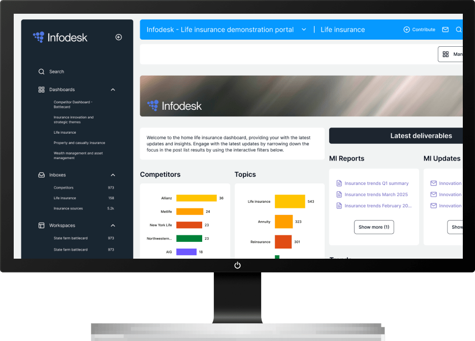 InfoDesk platform dashboard